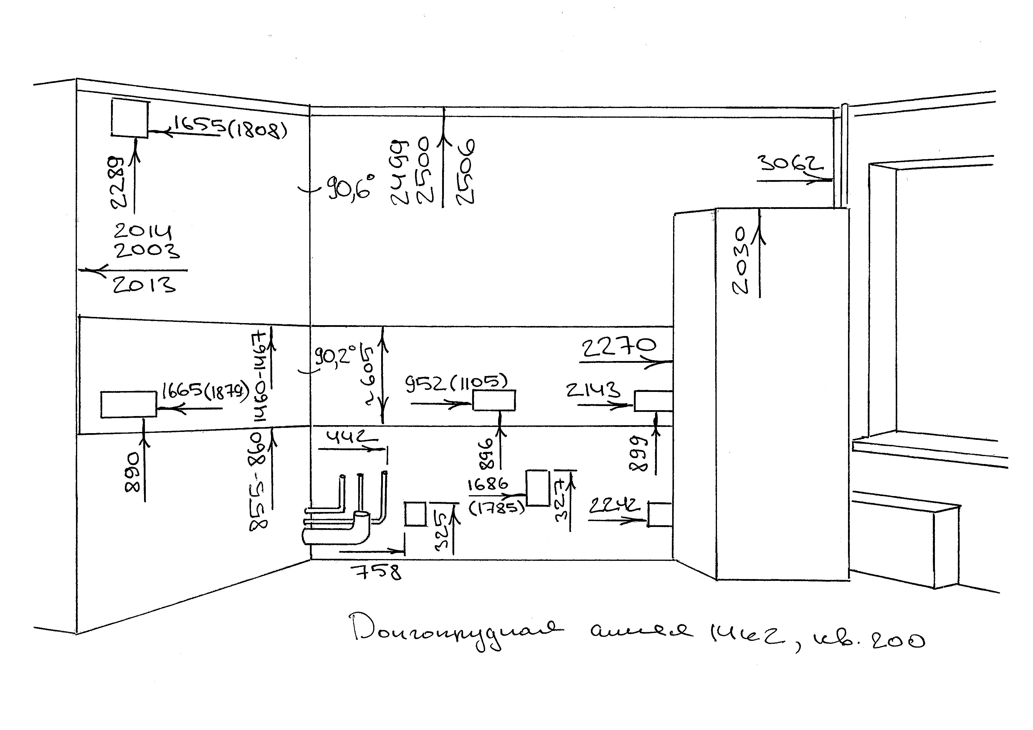 Замер углов