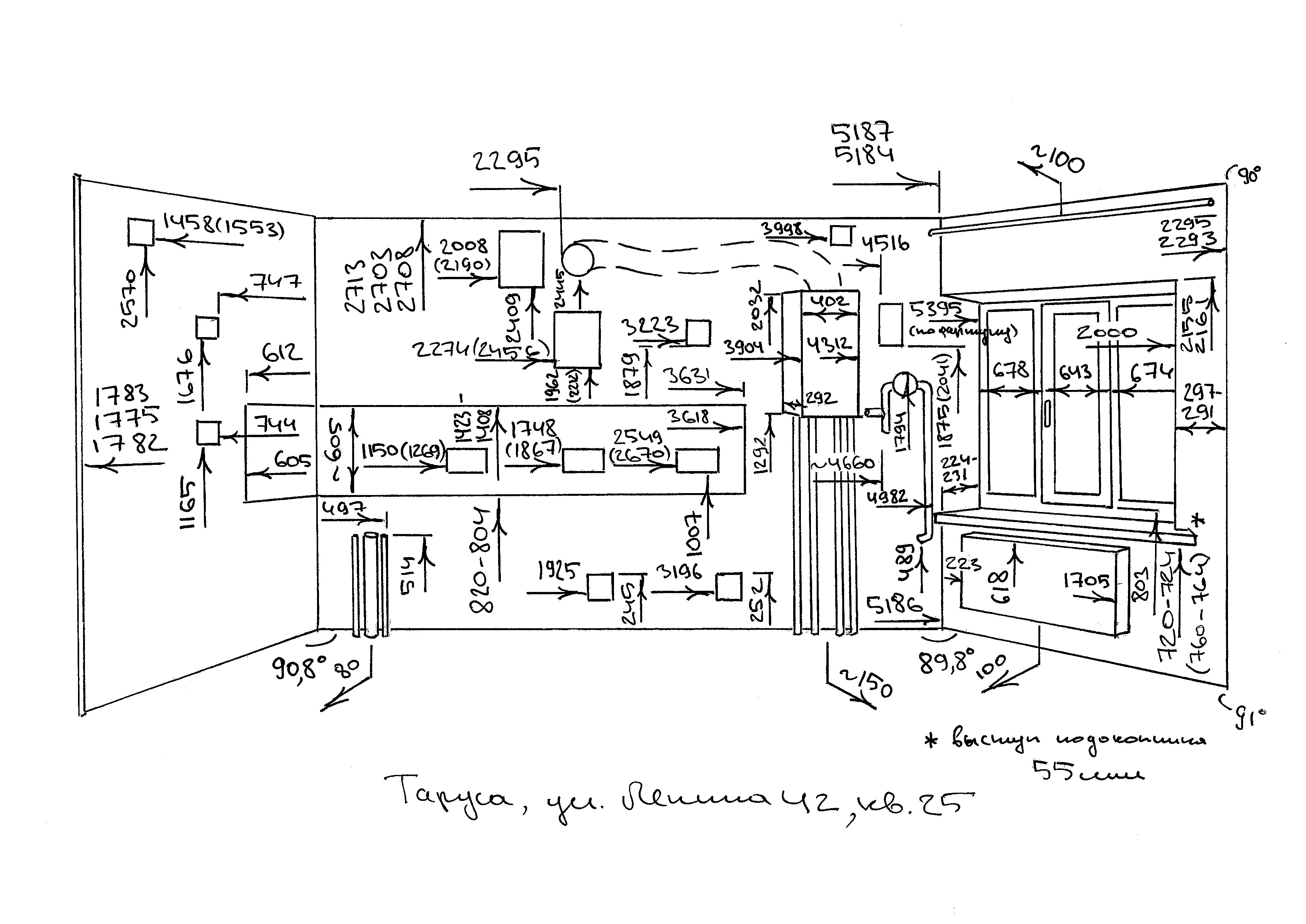 Замер углов