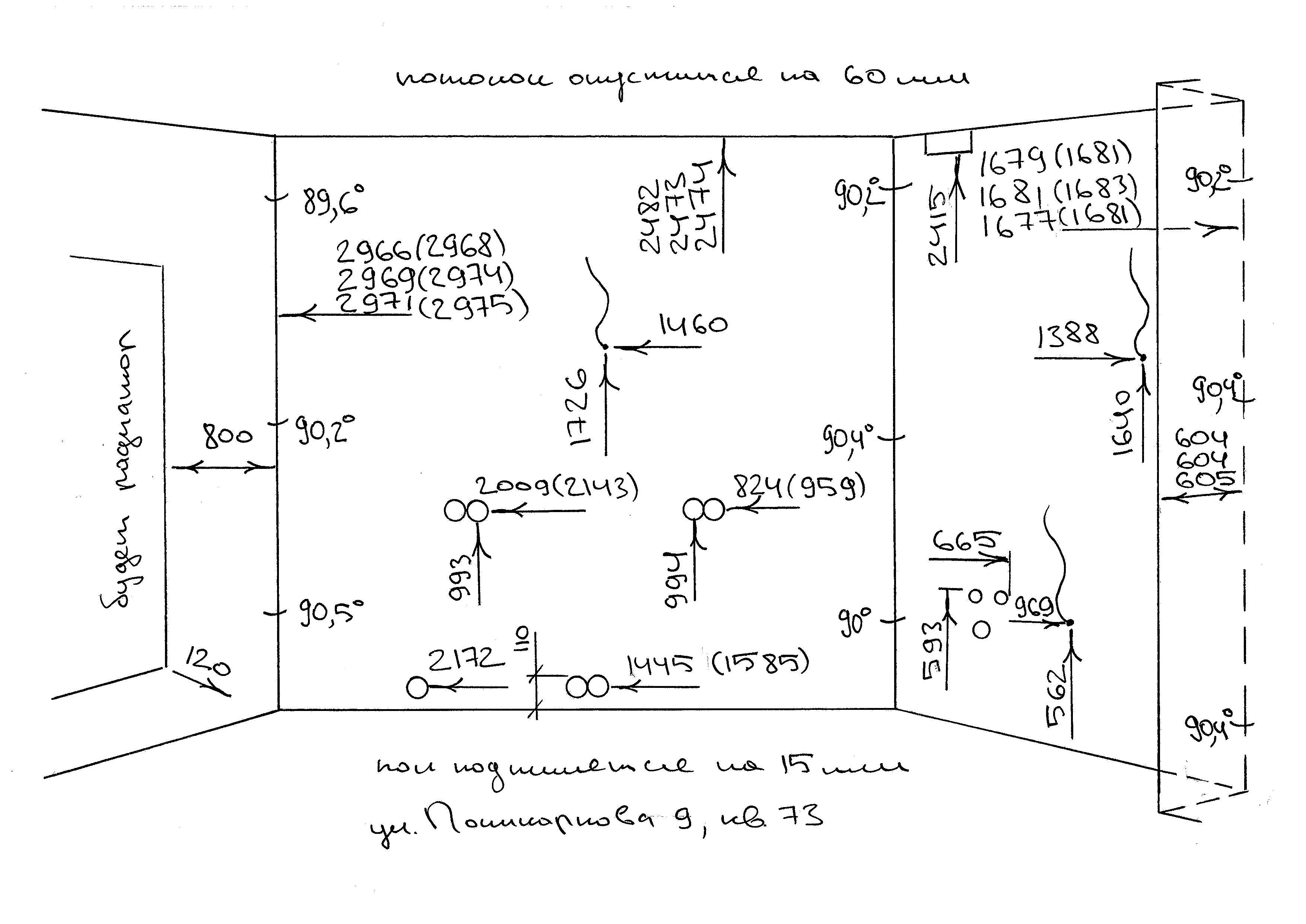 Замер углов