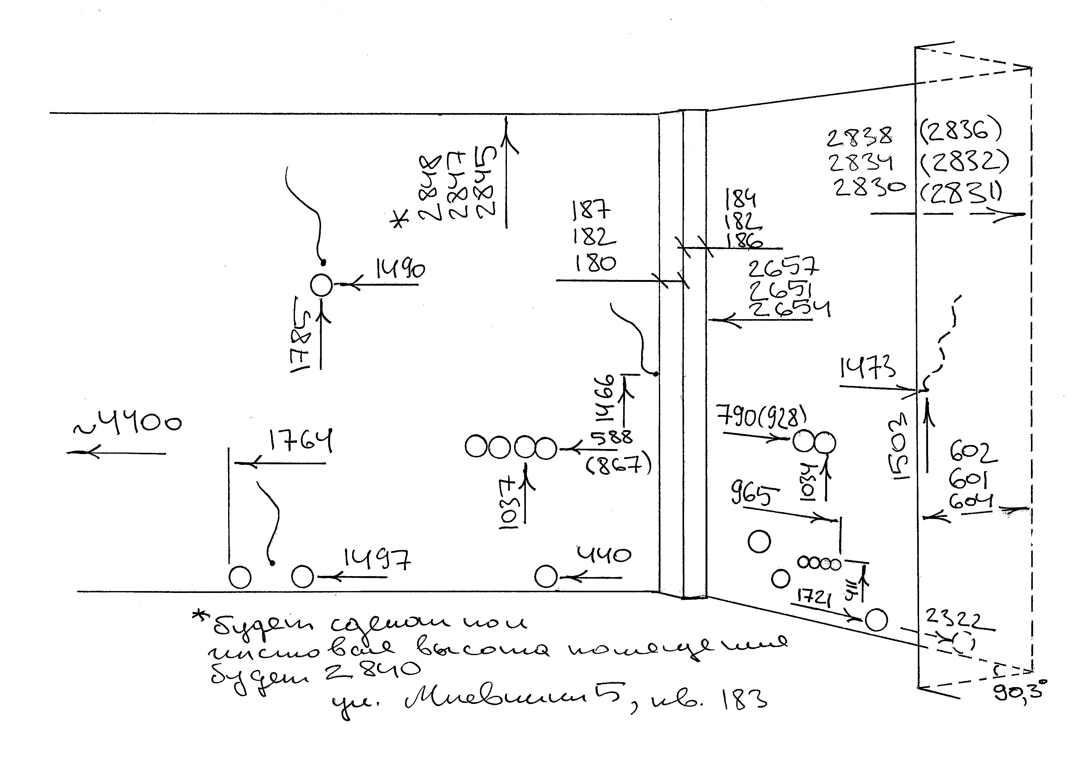 Замер углов